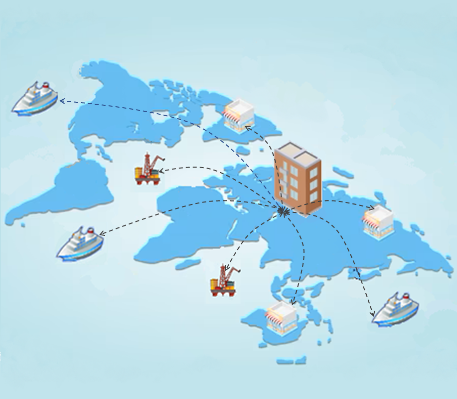 IFS Data Synchronization and Replication Solutions