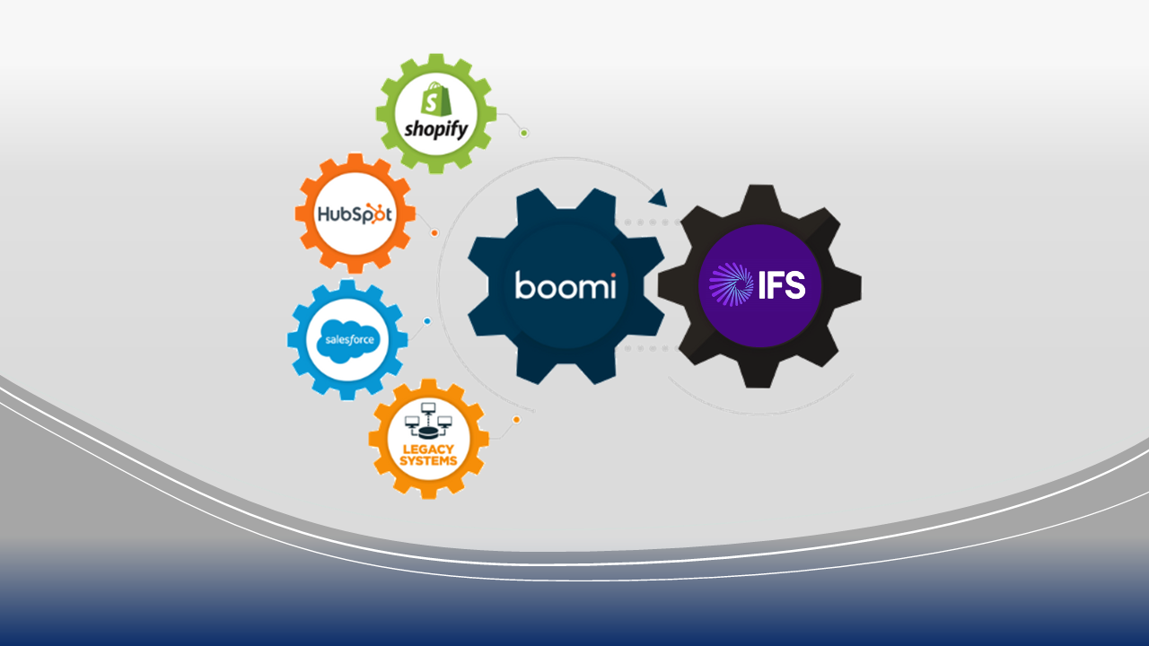 Boomi Integrations Solutions in Australia